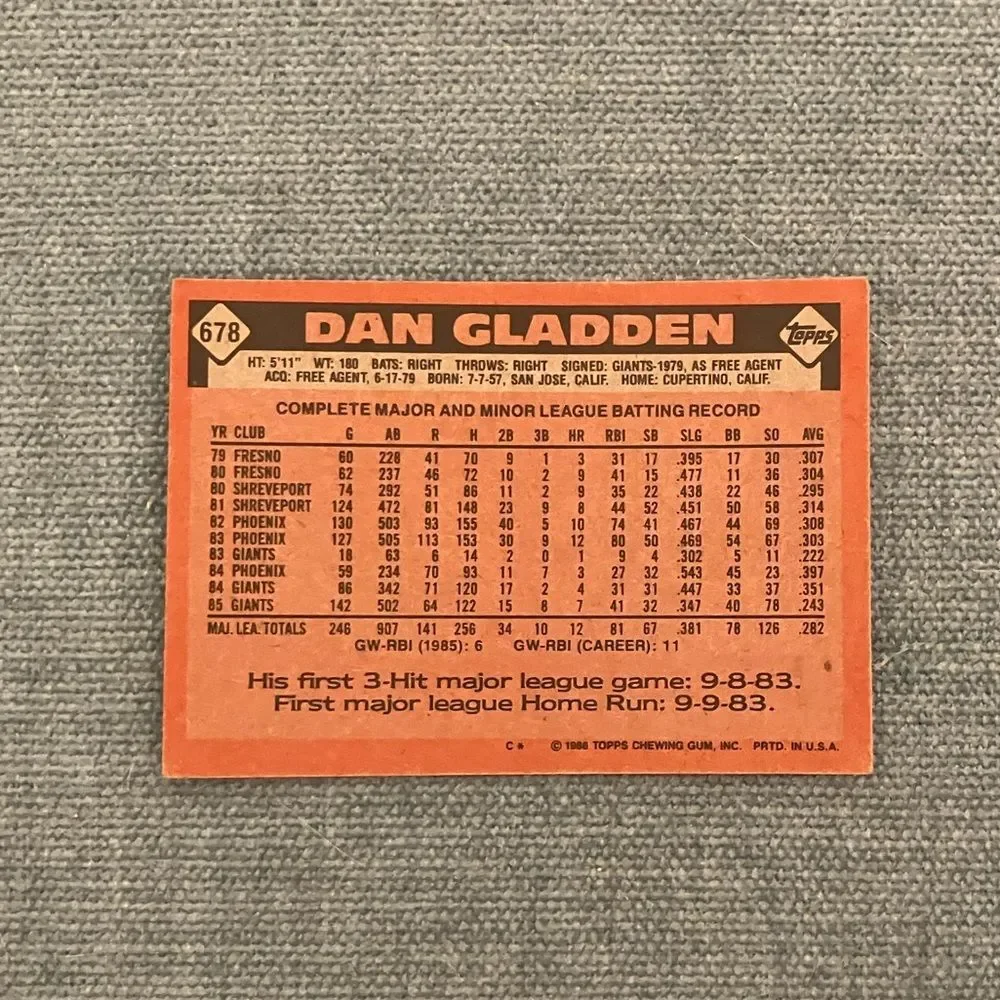 1986 Topps San Francisco Giants Baseball Card
